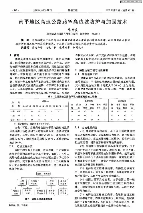南平地区高速公路路堑高边坡防护与加固技术