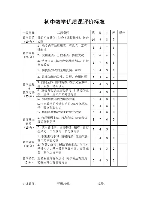 初中数学优质课评价标准