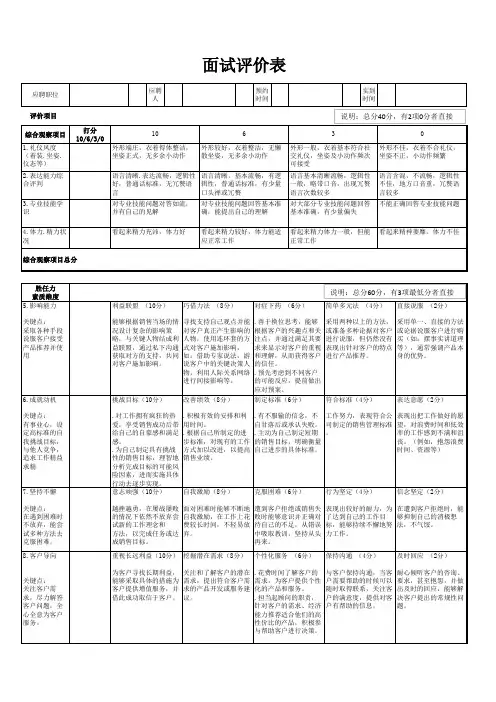 销售员工面试评价表