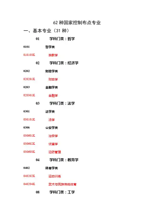00-05国控专业目录(62种)
