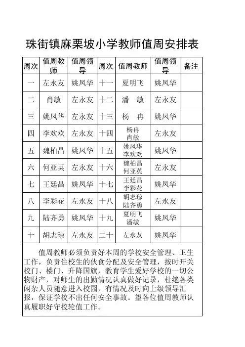 值周教师轮值表
