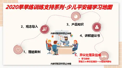 E092-金融-保险-营销-5-异议处理及促成(少儿平安福)