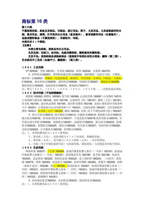 16类商标