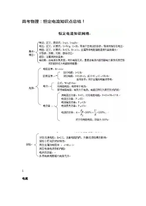高考物理：恒定电流知识点总结!