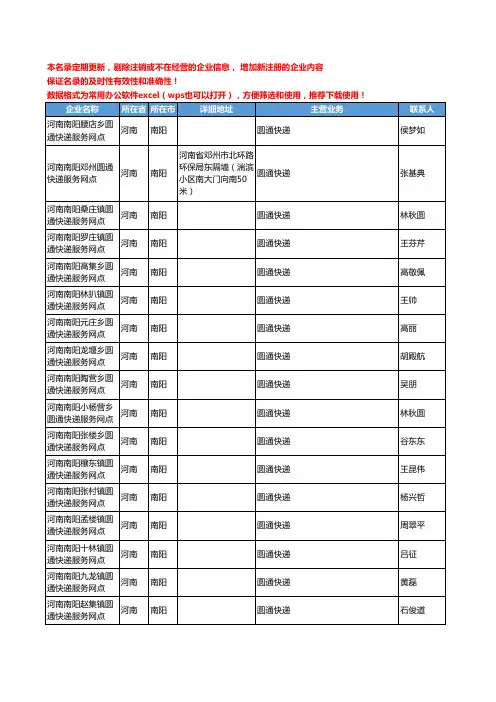 2020新版河南省南阳圆通快递工商企业公司名录名单黄页联系方式大全202家