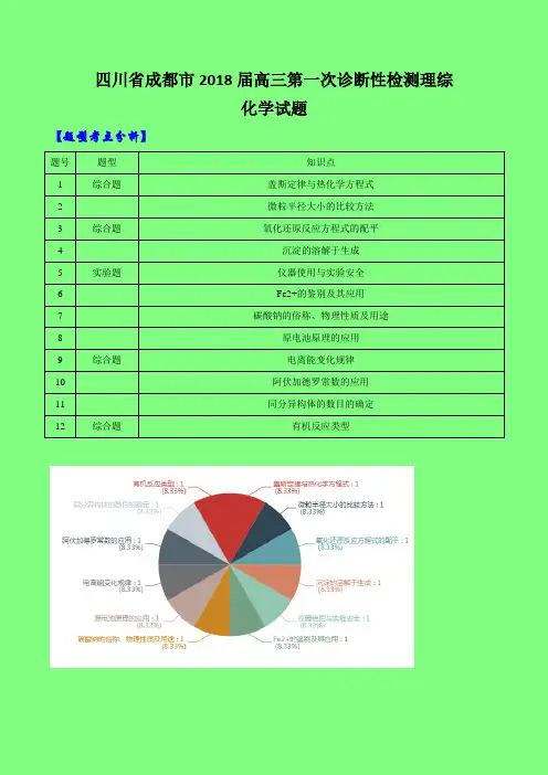 【四川(新课标Ⅲ)】四川省成都市2018届高三第一次诊断性检测理综化学试题(附答案精品)