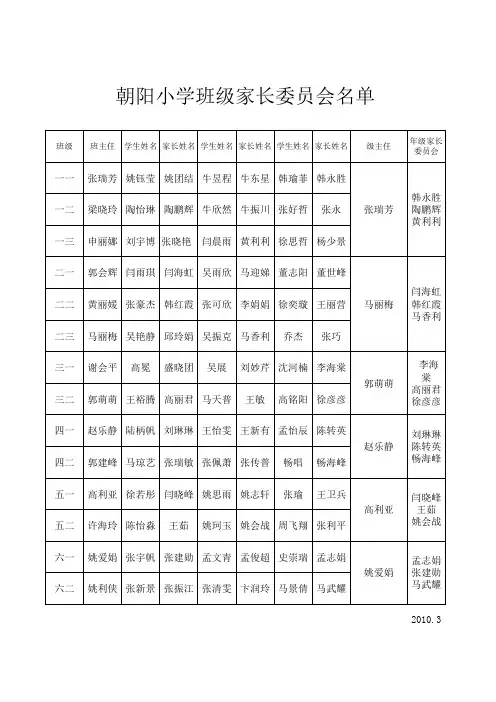 班级家长委员会名单