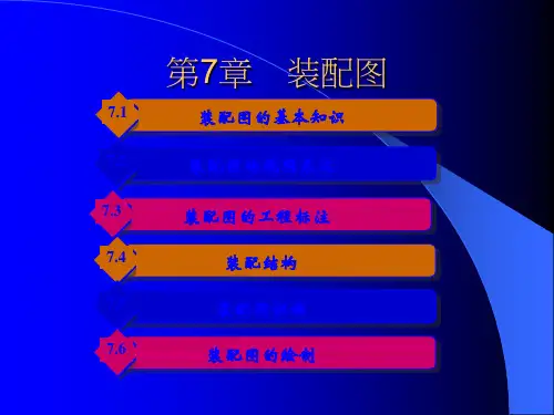 机械图样装配图的表达方法