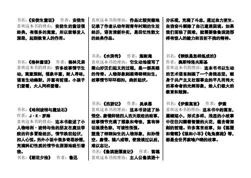 喜欢的书以及推荐理由