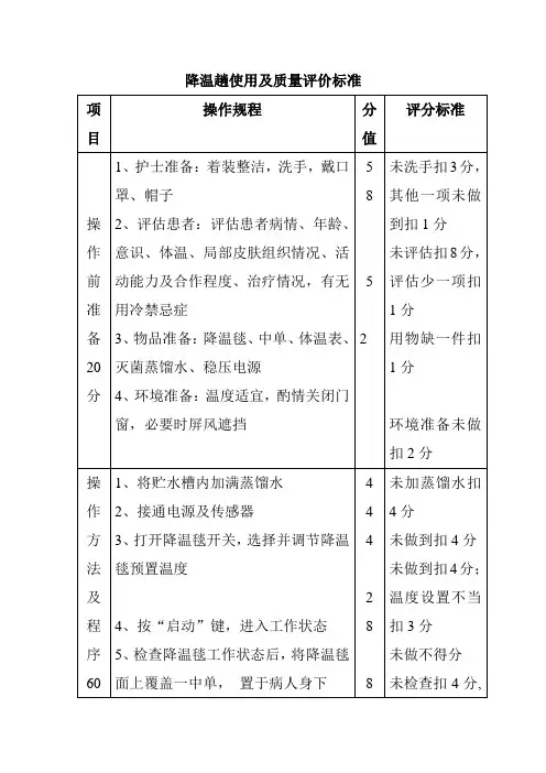 降温趟使用及质量评价标准