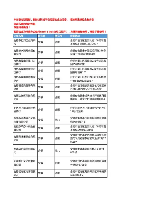 2020新版安徽省茶具工商企业公司名录名单黄页联系方式大全185家