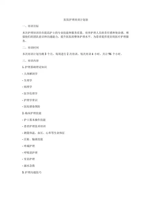医院护理培训计划表