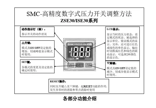 真空表——调整方法说明书