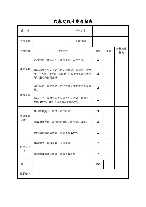 临床实践技能考核表【模板】