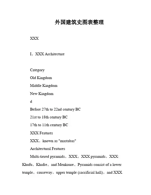 外国建筑史图表整理