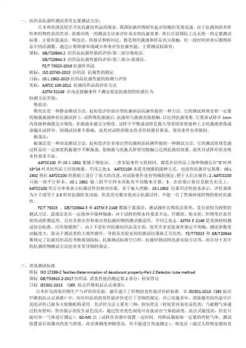纺织品抗菌消臭标准比较