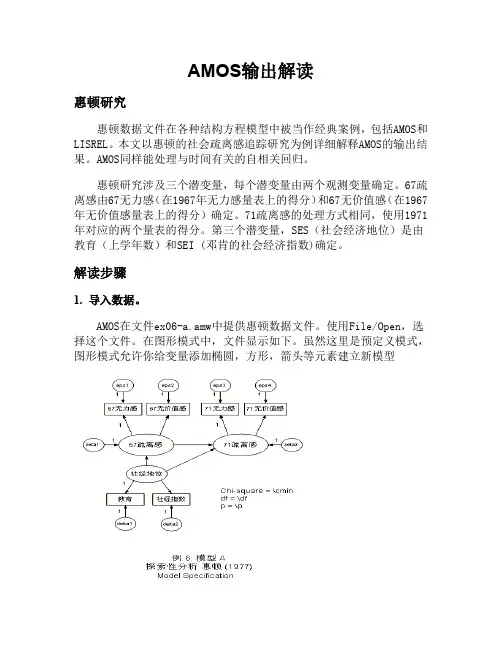 AMOS输出解读汇报和分析报告