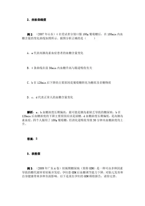 血糖调节练习