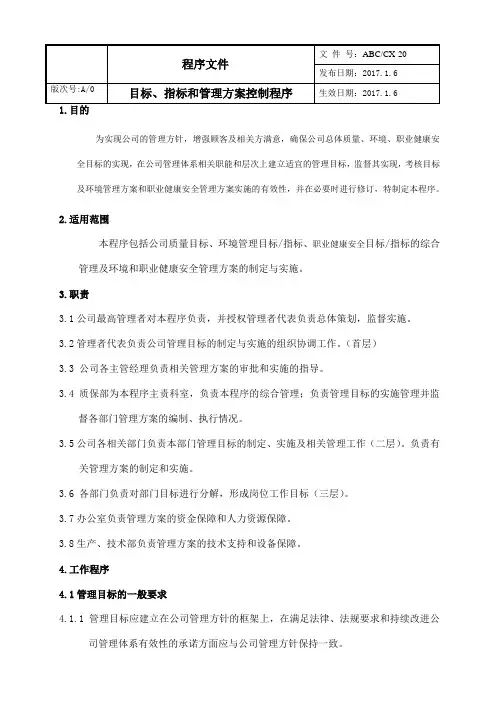 QEHS目标、管理方案控制程序