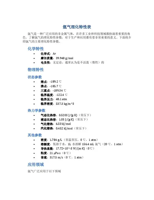 氩气理化特性表