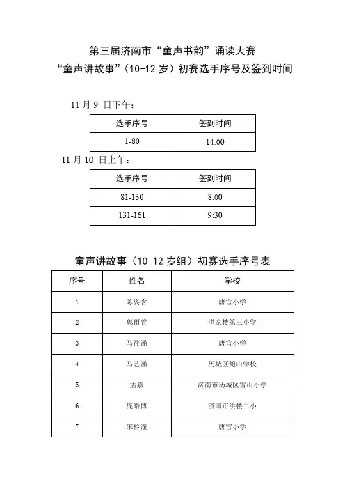 济南市童声书韵诵读大赛