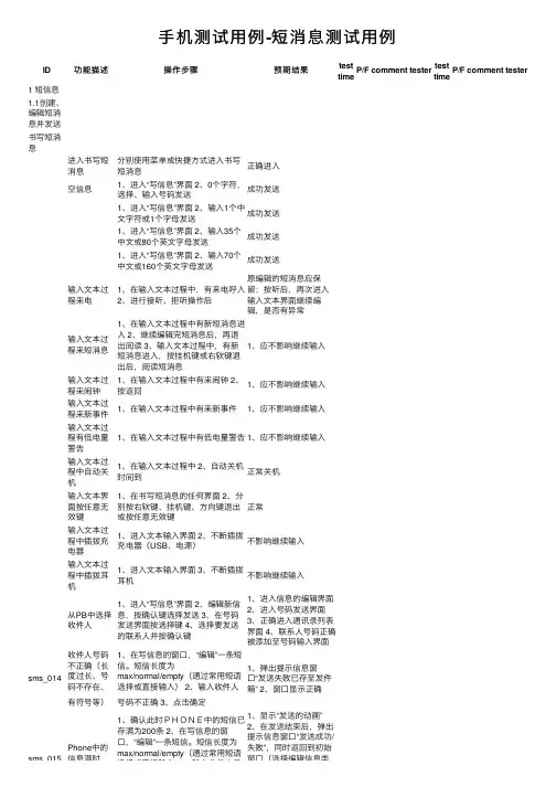 手机测试用例-短消息测试用例