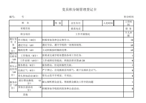 党员积分登记表