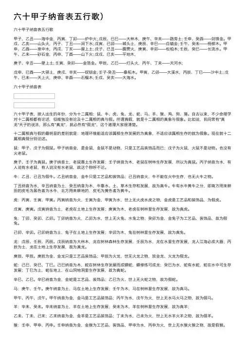 六十甲子纳音表五行歌）