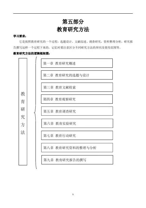 311教育学《教育研究方法》笔记