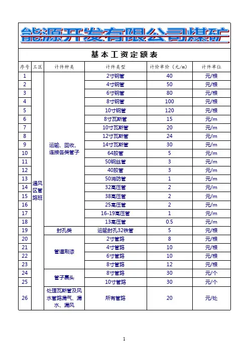 煤矿基本工资定额表(终稿)