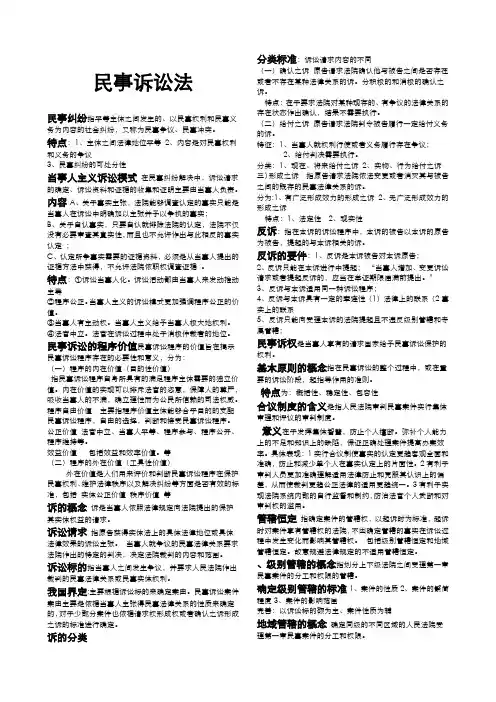 《民事诉讼法》期末考试重点整理