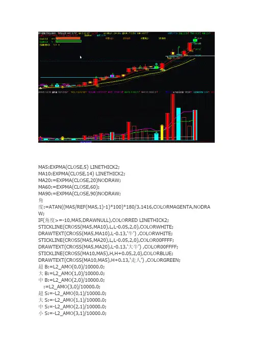通达信指标公式源码资金主图-源码
