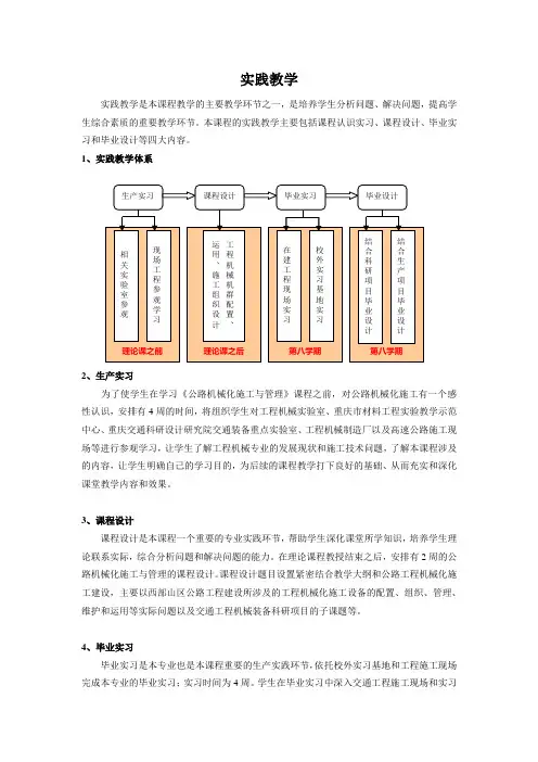 公路机械化施工技术与管理实践教学