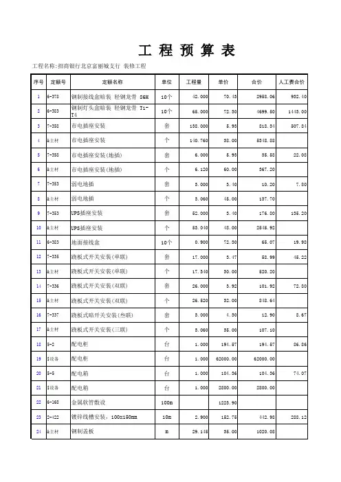 电气工程预算表