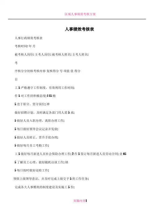 人事绩效考核表