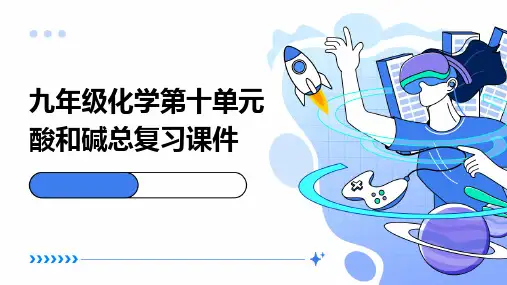 九年级化学第十单元酸和碱总复习课件