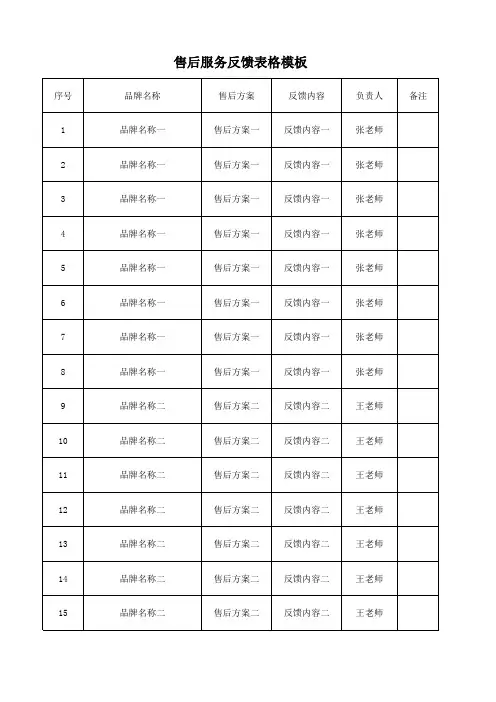售后服务反馈表格模板