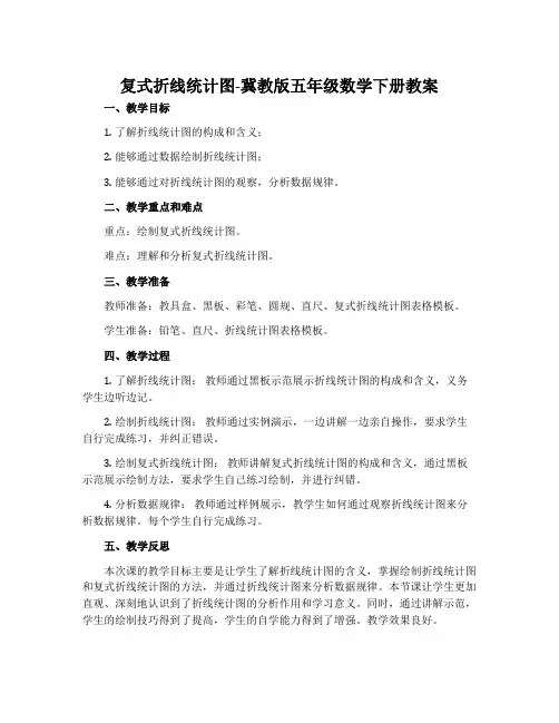 复式折线统计图-冀教版五年级数学下册教案