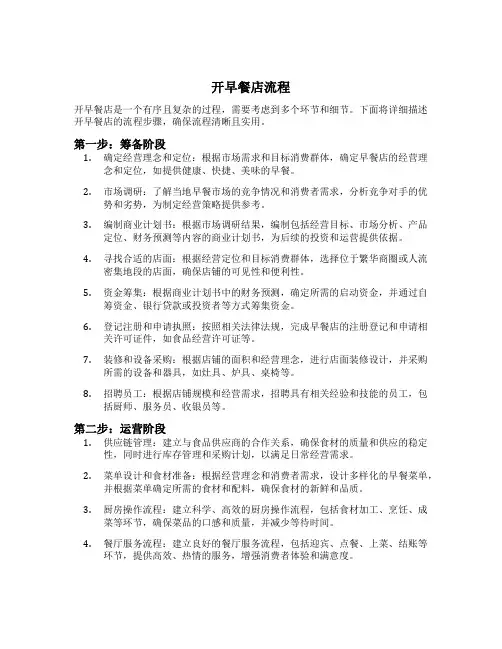 开早餐店流程