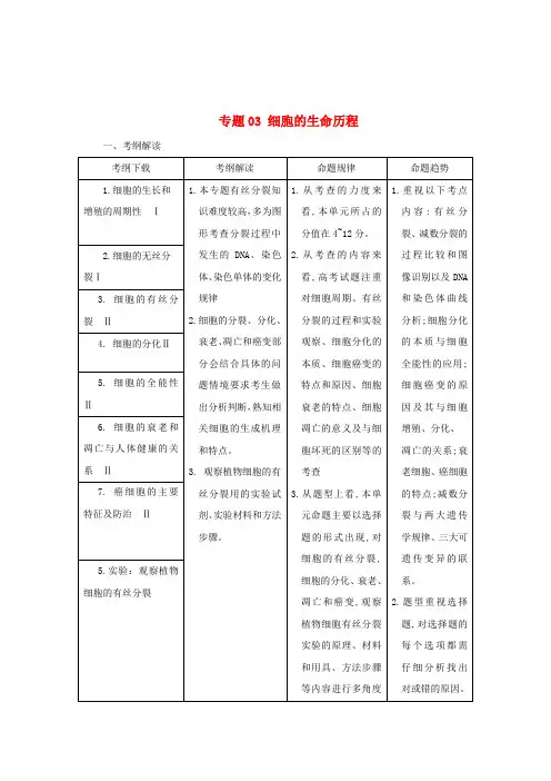 高考生物二轮专题复习教案：03 细胞的生命历程  新人教版
