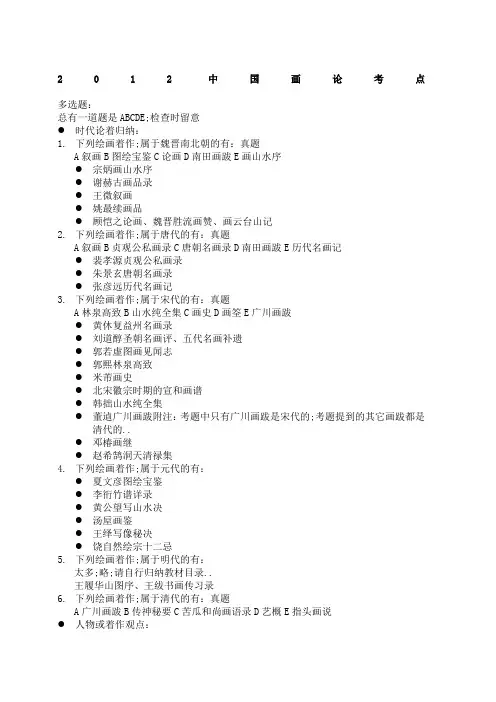 中国画论复习考点