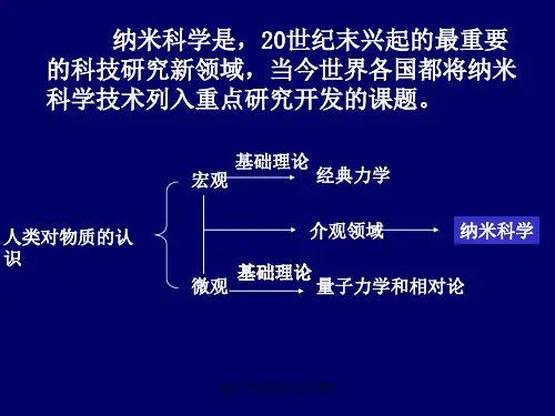 高分子纳米复合材料课件.ppt