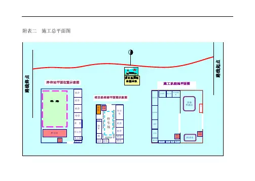 附表二  施工总平面图