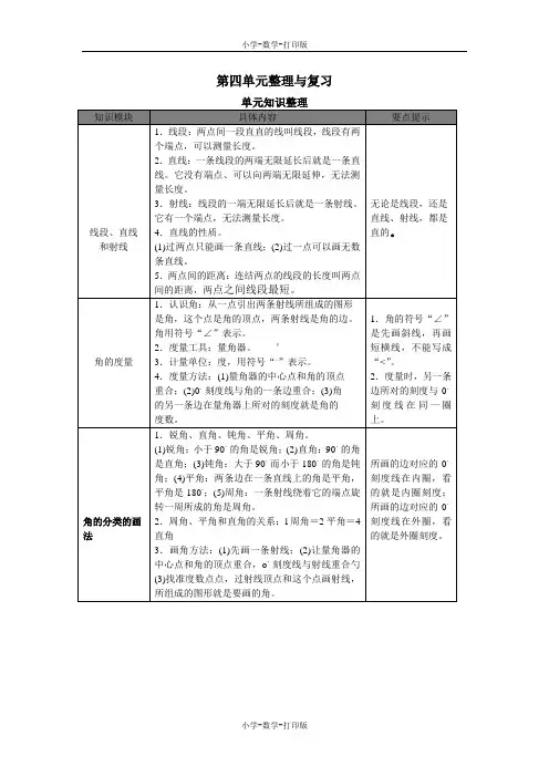 西师大版-数学-四年级上册-【高效课堂】第四单元整理与复习 单元知识整理