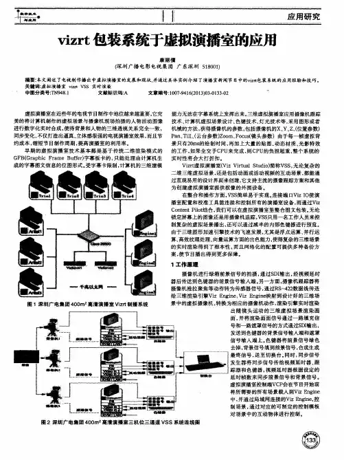 vizrt包装系统于虚拟演播室的应用