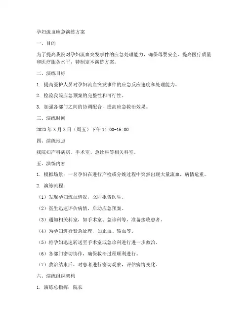 孕妇流血应急演练方案