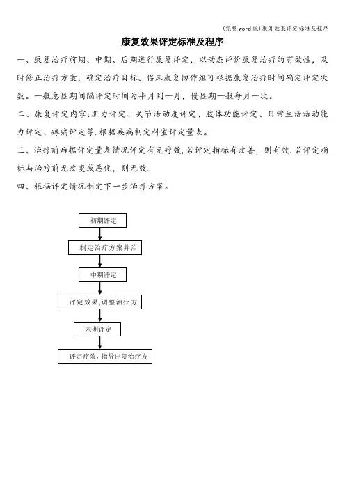 (完整word版)康复效果评定标准及程序