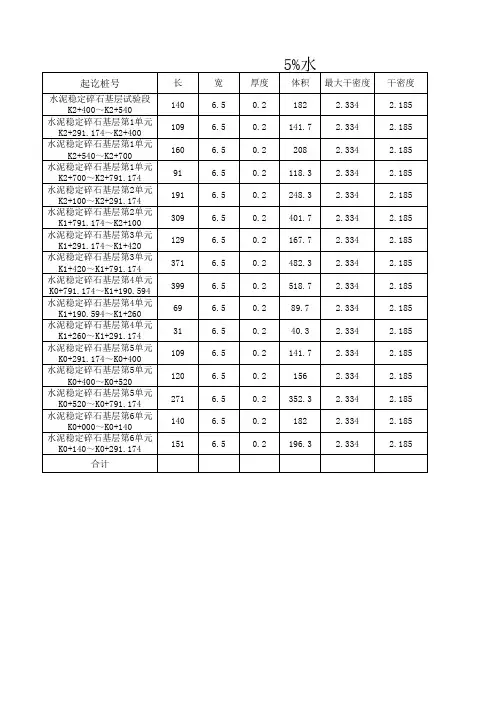 水稳层水泥用量计算表11-21