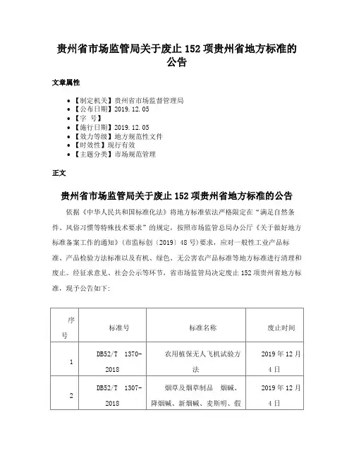 贵州省市场监管局关于废止152项贵州省地方标准的公告