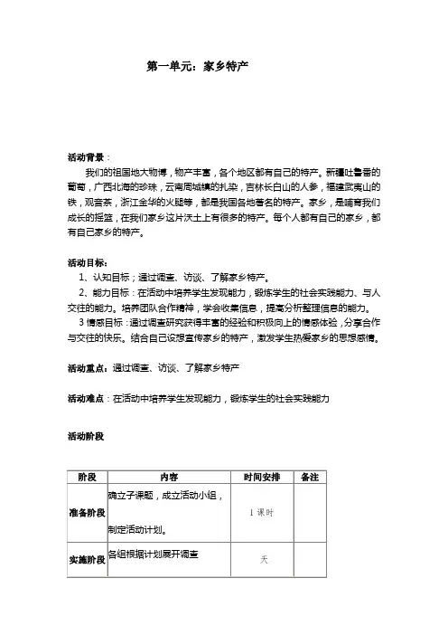 家乡特产